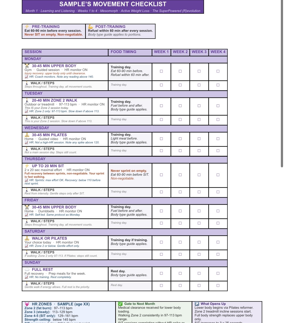 Weekly movement checklist